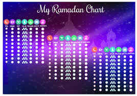 Prepare Your Home For Ramadan
