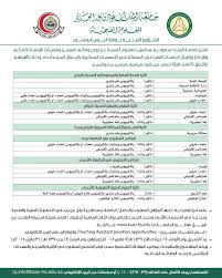 مواعيد وشروط التقديم على برامج الماجستير وبرنامج الدبلوم العالي في القيادة الصحية التنفيذية بجامعة الملك سعود بن عبد العزيز للعلوم الصحية للعام الجامعي 1443 هـ. ÙØ±Øµ ÙˆØ¸Ø§Ø¦Ù Ù…Ø¹ÙŠØ¯ÙŠÙ† ÙˆÙ…Ø¹ÙŠØ¯Ø§Øª