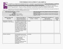 57 thorough charts on punctuality