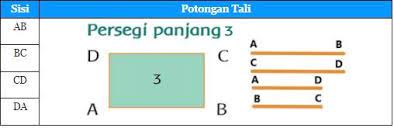 Demikian pembahasan kunci jawaban soal tema 2 kelas 3 sd di buku paket tematik halaman 91 93 94, pada materi pembelajaran 5 subtema 2 manfaat hewan bagi kehidupan semoga bermanfaat. Kunci Jawaban Tema 8 Kelas 3 Halaman 92 93 94 95 96 97 100 101 Subtema 2 Pembelajaran 5 Laman 3 Dari 5 Halo Belajar