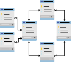 Pengertian Database Dan Keuntungannya Yang Didapat Pengertian Apapun