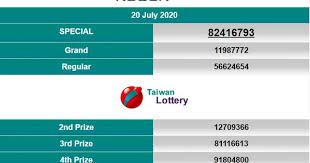 Pin Di Result Taiwan