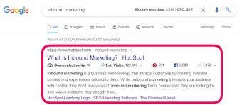 Are you beginning a job search? Seo Vs Ppc When To Optimize And When To Pay For Traffic