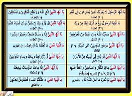 يا أيها النبي ثلاث عشرة مرة في القرآن يا أيها الرسول مرتان في المائدة الرسول من الرسالة والتبليغ حتى لو لم يكن نبيا جبريل قال إنما أن periodic table