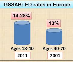 Uphando luqinisekisa ubungqina obunzulu bokusasazeka ngokwesini