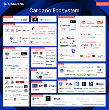 At the end of january, when ada was worth $0.038 usd, we claimed that the price of the asset. Cardano Ecosystem March 2021 Cardano