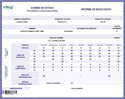 Ofrece servicios de evaluación de la educación en todos sus niveles y apoya al ministerio de educación en la realización. Resultado Icfes Aprendizaje