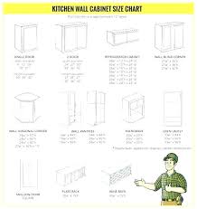 Cabinet Door Sizes Chart Insidestories Org