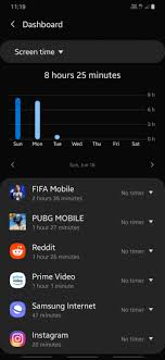 Find the most relevant results with searchandshopping.org. 1119 Vo 4g Lte1 Kdashboard Screen Time 8 Hours 25 Minutes 9 H 6 H 3 H 0h Sun Mon Tue Wed Thu Fri Sat Sun Jun 16 Fifa Mobile Fifa No