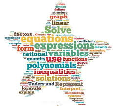Middle School Math Madness Common Core Word Stars Core Words Middle School Math Common Core Algebra