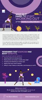 How to ease back into working out. 8 Tips To Start Working Out Again When It S Been A While