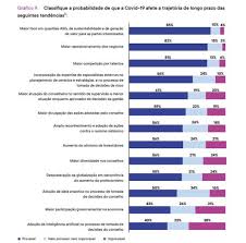 O risco de desenvolvimento de cancro da próstata associado ao tabagismo parece ser maior na cortar no consumo de alimentos açucarados é fundamental para diminuir o risco de doenças. Questoes Esg Serao Prioritarias Para Conselhos De Administracao No Pos Pandemia Diz Estudo Empresas Valor Investe