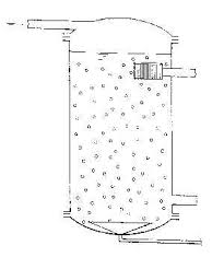 Moving Bed Filters