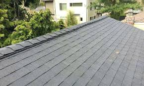 Composite Roof Shingles