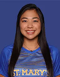 2019 Women's Soccer Roster