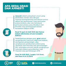 We did not find results for: 5 Hal Seputar Grasi Yang Perlu Kamu Ketahui Hukumonline Com