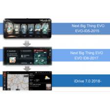 Related:bmw nbt evo id6 bmw nbt evo id5 nbt evo bmw carplay bmw ceramic idrive. Video Front Reverse Camera Interface Bmw Nbt Evo Id5 Id6 Id7 Mgu
