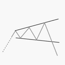 Maybe you would like to learn more about one of these? Megaphone Pattern Sudarshan Sukhani Blog