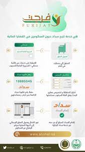 ساهم بتقديم المساعدة لسُجناء الحقوق المالية وتعجيل عودتهم إلى أهاليهم عبر خدمة. Likefluence Com See The Best Tweets From Ø®Ø¯Ù…Ø© Ù Ø±Ø¬Øª
