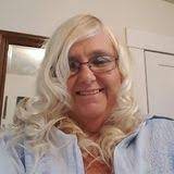 Indeed ranks job ads based on a combination of employer bids and relevance, such as your search terms and other activity on indeed. Meet Local Singles On Dating Site In Richmond Indiana United States