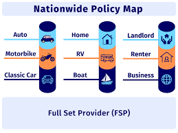 Payment Address Nationwide Insurance Auto Policy Payment