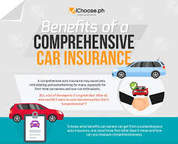 Start a quote go to your account. Benefits Of A Comprehensive Car Insurance Infographic