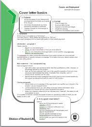 Check spelling or type a new query. Cover Letter Basics Part I Cover Letter Tips Cover Letter For Resume Job Interview Tips
