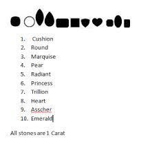 lqqk a side by side comparison of 1 carat stones