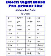 Dolch sight vocabulary words from mrs. Dolch Sight Words Lists Flashcards Games And Worksheets