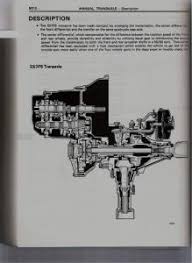 Make sure that the center differential is unlocked when not needed. Ra4 1994 Centre Diff Is Locked Wont Unlock Help Rav 4 Club Toyota Owners Club Toyota Forum