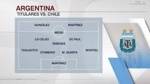 مباراة الارجنتين vs تشيلي ضمن دوري كوبا امريكا 2021. ÙƒÙˆØ¨Ø§ Ø£Ù…Ø±ÙŠÙƒØ§ Ù…ÙŠØ³ÙŠ ÙŠÙ‚ÙˆØ¯ ØªØ´ÙƒÙŠÙ„ Ø§Ù„Ø£Ø±Ø¬Ù†ØªÙŠÙ† Ø¶Ø¯ ØªØ´ÙŠÙ„ÙŠ