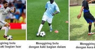 Maybe you would like to learn more about one of these? Sepak Bola Teknik Menggiring Bola Mengontrol Dan Menendang Imron Web Id