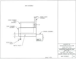 Pin On Outdoor Kitchens