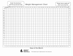 44 memorable free printable weight loss progress chart