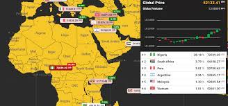 Nigeria has become a hot spot for cryptocurrency as an alternative to the naira, a national currency prone to depreciation. Bitcoin Selling At 36 Premium In Nigeria Post Central Bank S Banking Ban Headlines News Coinmarketcap