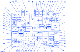 2003 s10 radio wiring diagram. 2003 Chevy S10 Fuse Box Diagram Wiring Club Camp Insight Camp Insight Pavimentazionisgarbossavicenza It