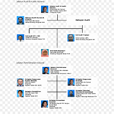 Teknologi maklumat (information technology) atau it dan teknologi maklumat dan komunikasi (information and communication technology) atau ict merupakan teknologi yang diperlukan untuk pemprosesan data. Line Cartoon Png Download 680 900 Free Transparent Document Png Download Cleanpng Kisspng
