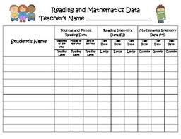 Student Data Lexile Score Worksheets Teaching Resources Tpt