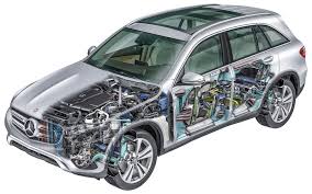 2015 Mercedes Benz Glc 250d 4matic Mercedes Benz Glc Suv Cars Benz