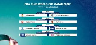 Links to tigres uanl vs. Ulsan To Face Mexican Club To Kick Off Fifa Club World Cup Yonhap News Agency
