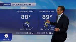 Reporting related to windsor weather