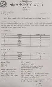 In response to your recent advertisement for the post of a bank teller i present my job application for your consideration for the position. Teacher Teaching Job Vacancy Notices Secondary Primary Level Exam Sanjal