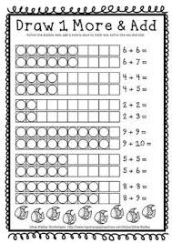 Double Plus One Near Doubles Grade One Math Strategy Printables Math Strategies First Grade Math Math Doubles