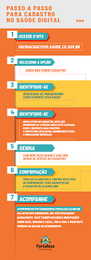 Os profissionais de saúde que atuam na linha de frente do combate à pandemia, idosos residentes em instituições de longa permanência (ilpi) acima de 60 anos, e pessoas com deficiência acima de 18 anos também institucionalizadas, serão os primeiros contemplados com a. Acesse Lista Dos Agendados Para Vacinacao Contra A Covid 19 Desta Segunda Feira 29 03