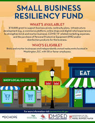 Small Business Resiliency Fund Coronavirus