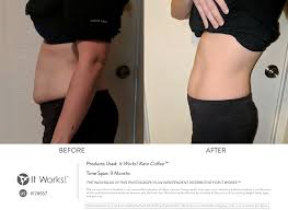 Pin By Rebecca Burk On Amazing Results With It Works Skinny Coffee It Works Products It Works Marketing