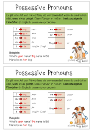 Arbeitsblätter kostenlos zum download zum ausdrucken für klasse 4 klasse 5 klasse 6 klasse 7 klasse 8 klasse 9 und klasse 10. Possessive Adjectives Merkblatt Unterrichtsmaterial Im Fach Englisch Englisch Nachhilfe Englischunterricht Personalpronomen