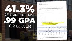 Gpa is abbreviated as grade point average. Nearly Half Of Students In One Baltimore High School Have 0 99 Gpa Or Lower Wbff