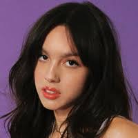 Annalise Basso Personality Type (MBTI, Enneagram, On-Screen Persona)