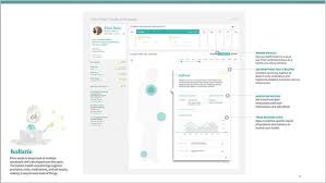 The White House Reveals A Redesigned Electronic Medical Record Medical Design Health Design